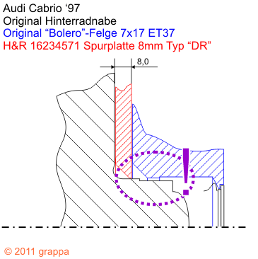 [Bild: Radlager_Bolero_H&R16234571_8mm_DR.png]